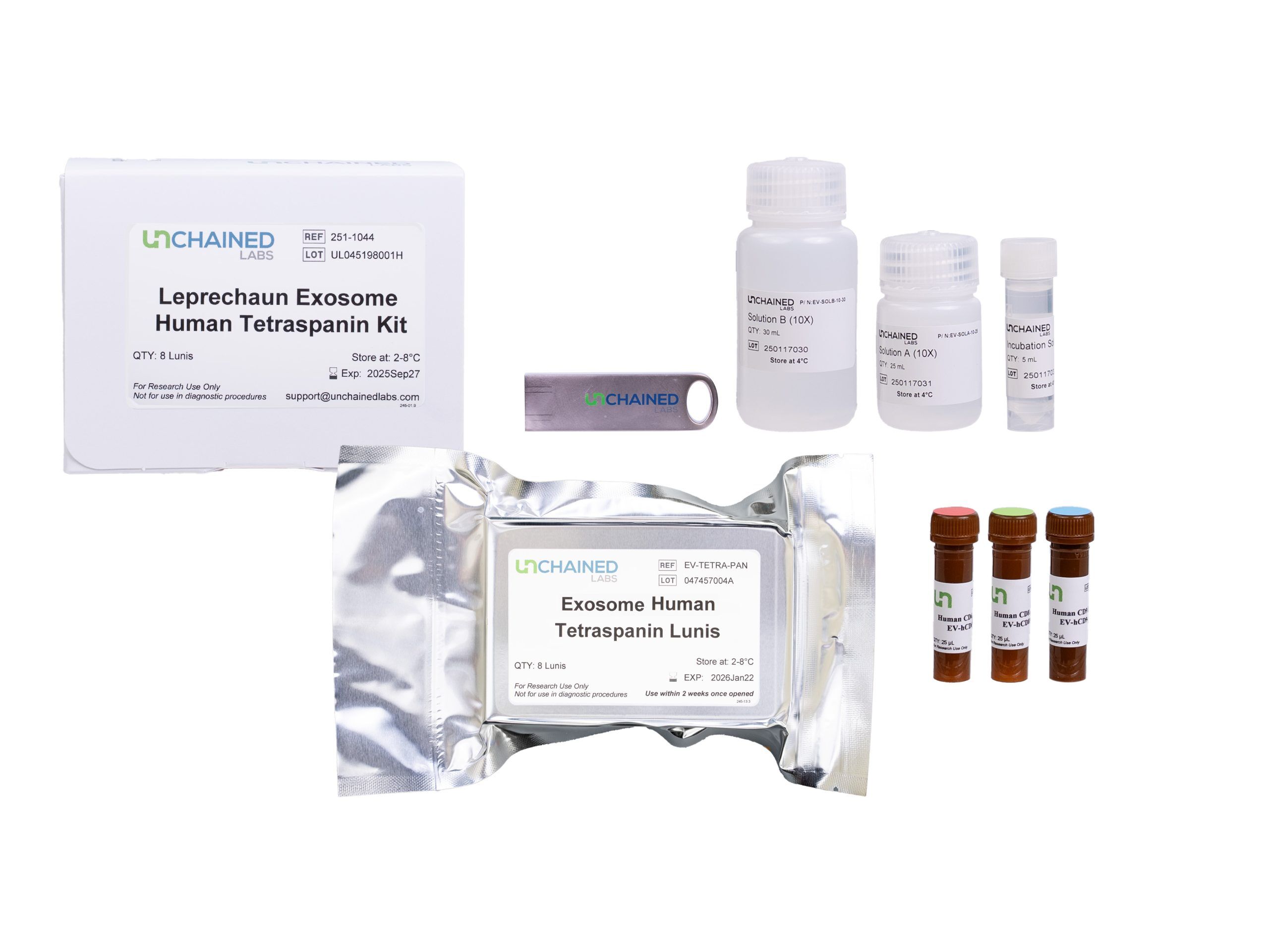 Leprechaun Exosome Human Tetraspanin Kit