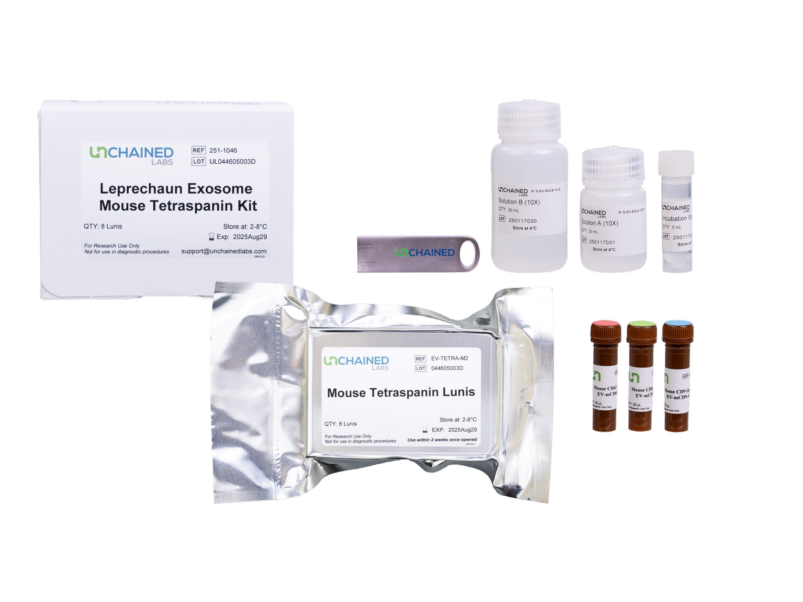 Leprechaun Exosome Mouse Tetraspanin Kit