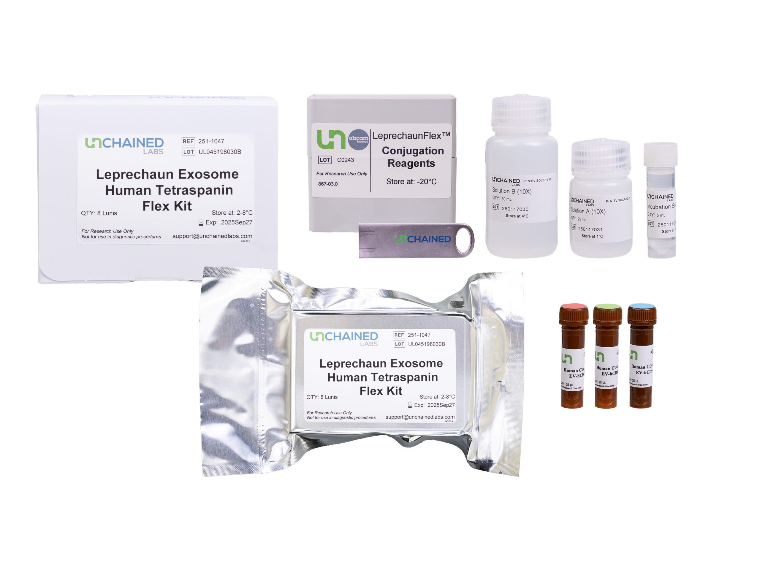 Leprechaun Exosome Human Tetraspanin Flex Kit