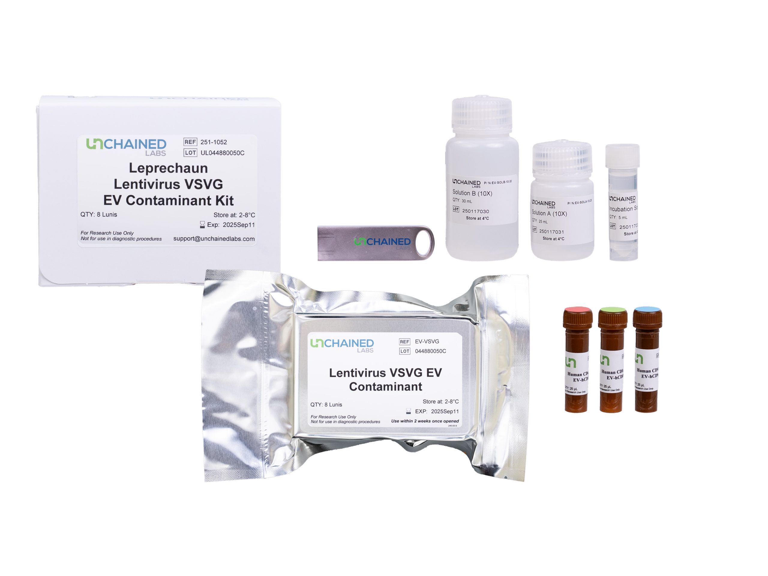 Leprechaun Lentivirus VSVG EV Contaminant Kit