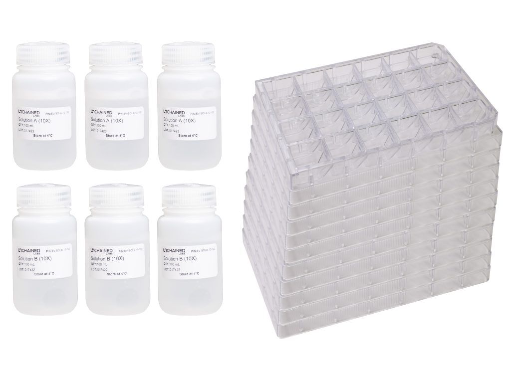 Leprechaun Exosome Human Plasma Kit - unchainedlabs
